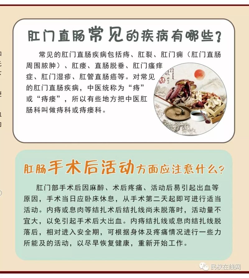 中医肛肠